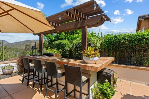 $2,349,000 | 15864 Via Montenero, San Diego, CA 92127
