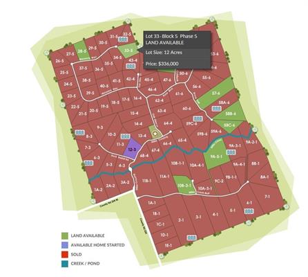 33 Miller Creek Ranch Road Kempner, TX 76539 - Photo 5 of 8