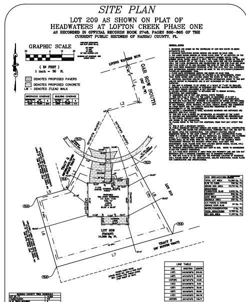 86504 Oar Row North Yulee, FL 32097 - Photo 6 of 28 unknown
