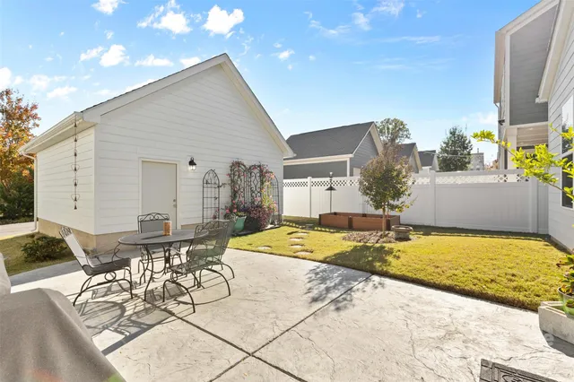 $645,000 | 950 Emory Lane, Fort Mill, SC 29708