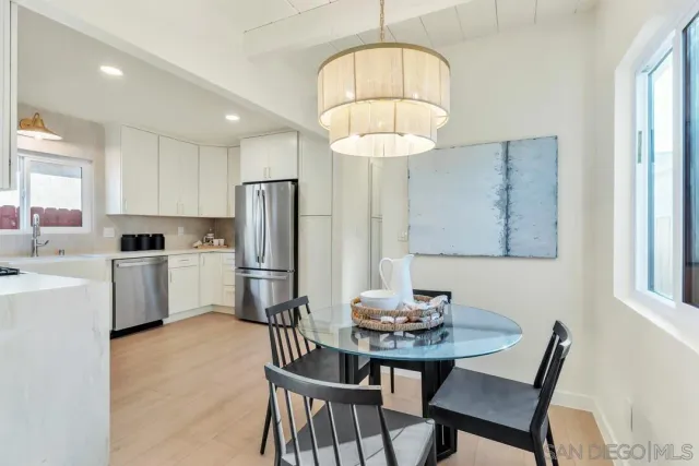 $1,575,000 | 2275 Emerald Street, San Diego, CA 92109