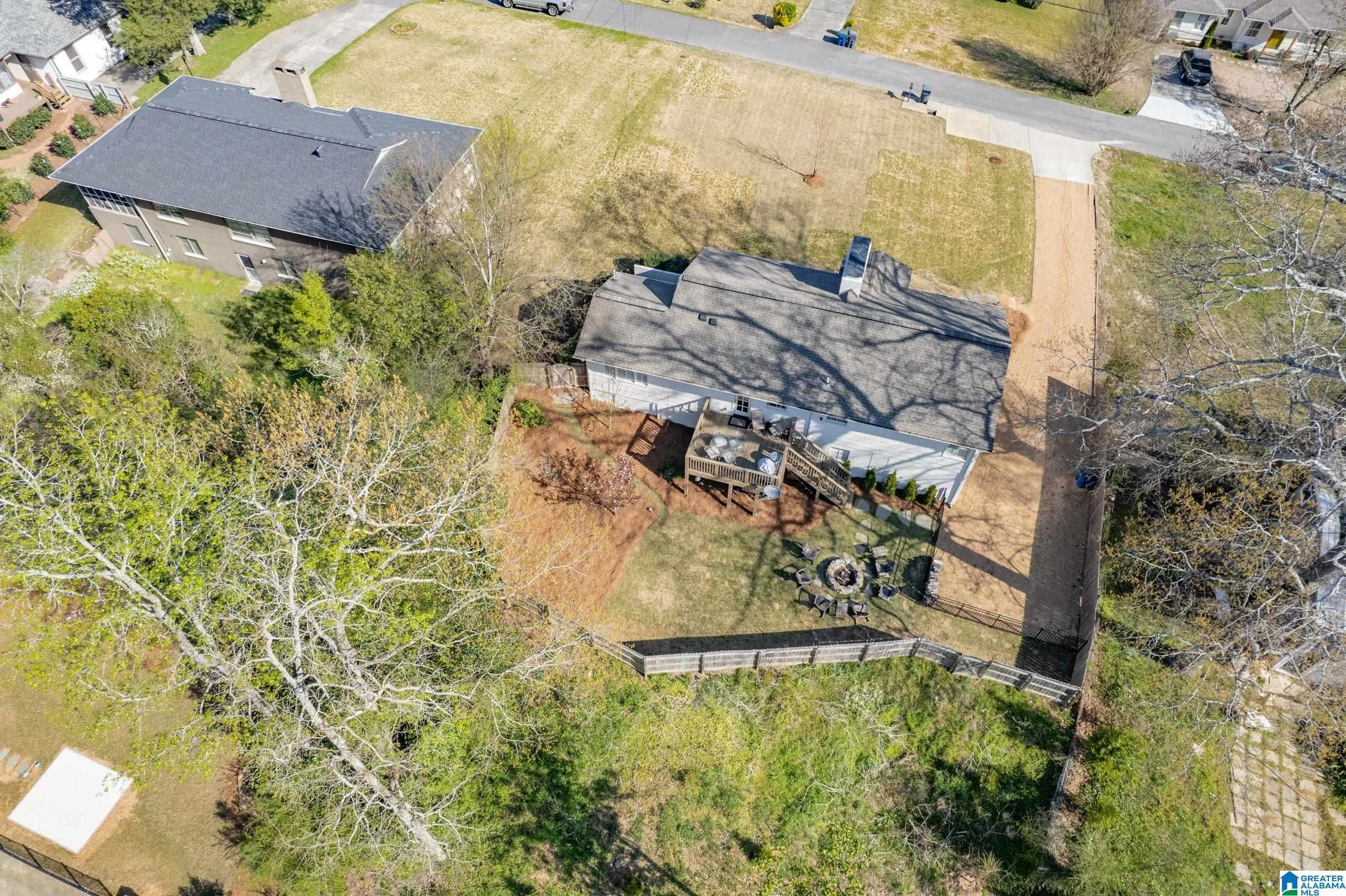 3321 Ridgely Circle Birmingham, AL 35243 - Photo 26 of 26
