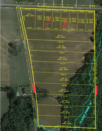 $54,000 | Lot 14 Woodham Road, Ashford, AL 36312