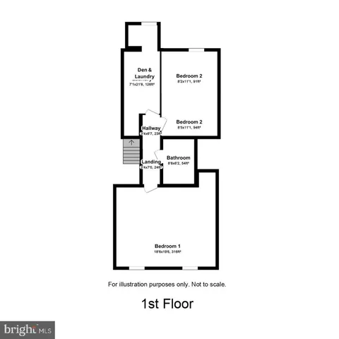 $645,000 | 1515 First Street Southwest, Washington, DC 20024