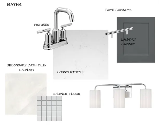 $388,330 | 27 Rose Bush Street, Munford, TN 38058