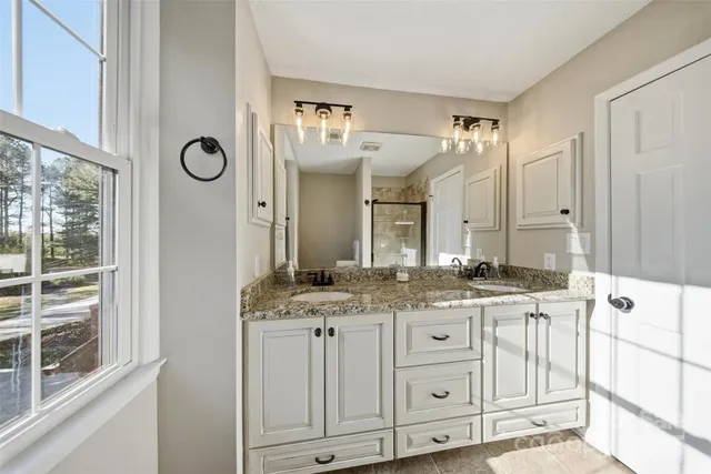 $999,900 | 115 El Bethel Road, Kings Mountain, NC 28086