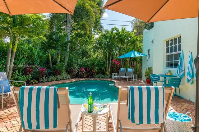 $15,500 | 822 Flamingo Drive, West Palm Beach, FL 33401