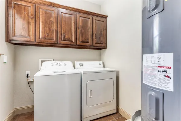 $290,000 | 1732 Lawther Drive, River Oaks, TX 76114