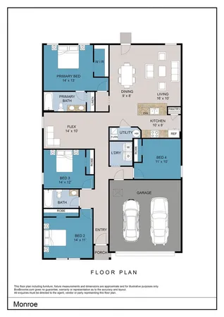 $2,295 | 3601 Rebecca, Corpus Christi, TX 78410