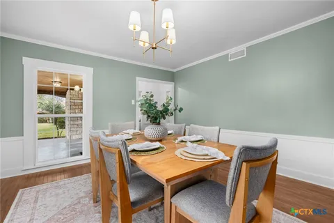 $459,900 | 615 West Royal Avenue, Temple, TX 76501