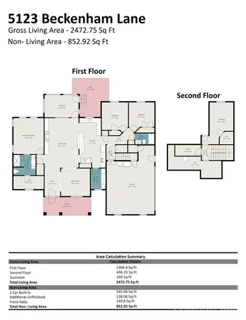 $576,000 | 5123 Beckenham Lane, Concord, NC 28025