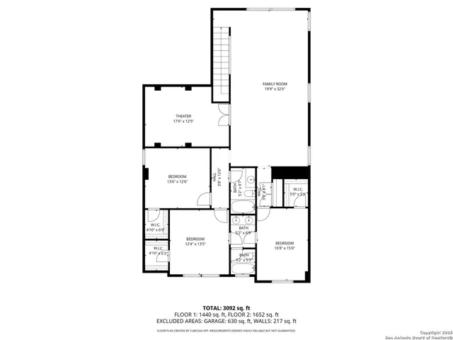 $420,000 | 2941 Mineral Springs, Schertz, TX 78108