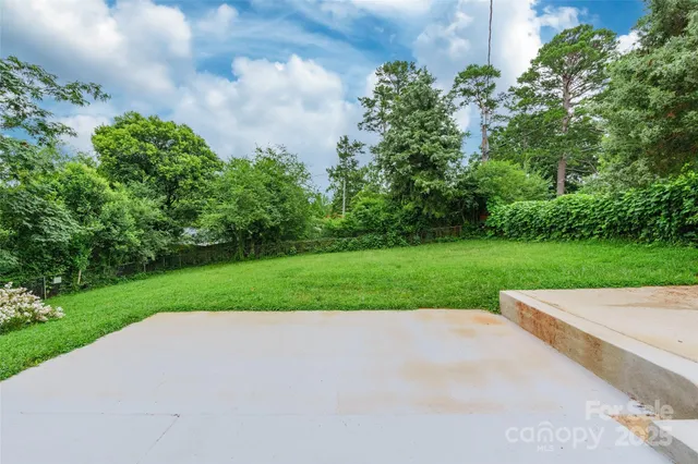 $325,000 | 591 Rabun Circle, Rock Hill, SC 29730