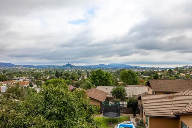 $1,199,999 | 1402 Rimrock Drive, Escondido, CA 92027