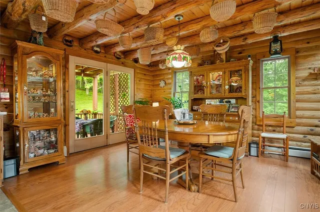 $445,000 | 2544 Johnny Cake Hill Road, Madison, NY 13346