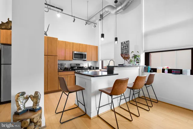 $174,900 | 22 South Howard Street, Unit R401, Baltimore, MD 21201