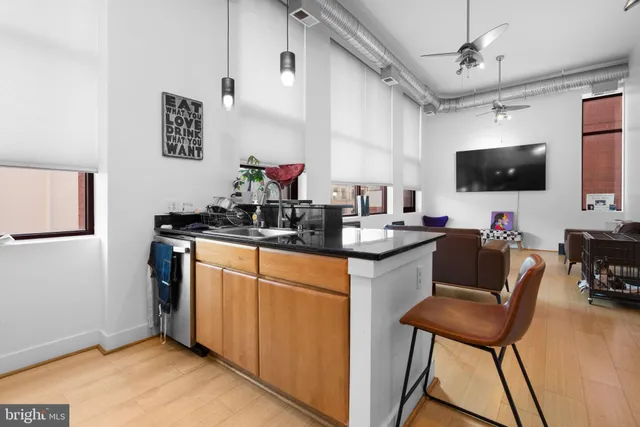 $174,900 | 22 South Howard Street, Unit R401, Baltimore, MD 21201