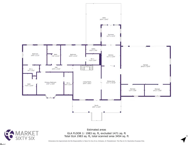 $899,900 | 206 Taylor Road, Greer, SC 29651
