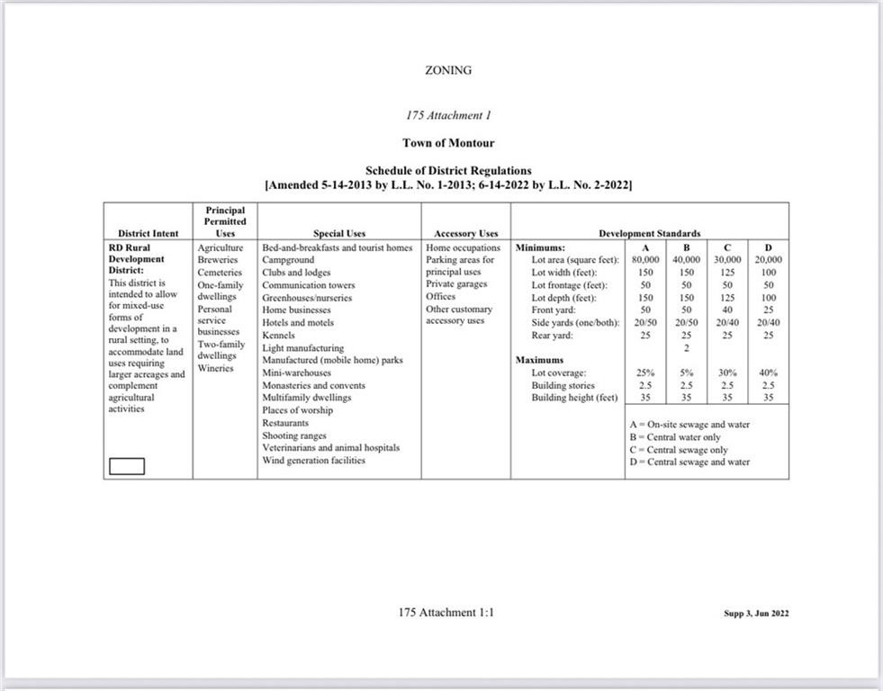 1975 Fitzpatrick Hill Road Montour, NY 14864 - Photo 50 of 50