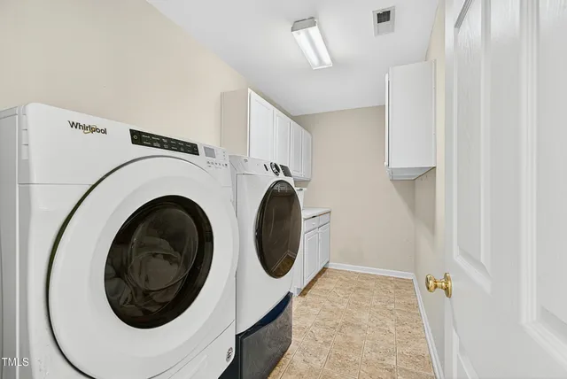 $699,000 | 1124 Woodlands Creek Way, Apex, NC 27502