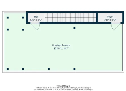 $525,000 | 1144 West 17th Street, Houston, TX 77008