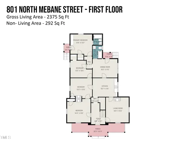 $244,900 | 801 North Mebane Street, Burlington, NC 27217
