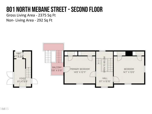 $244,900 | 801 North Mebane Street, Burlington, NC 27217