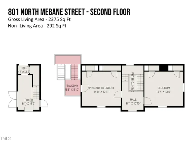 $244,900 | 801 North Mebane Street, Burlington, NC 27217