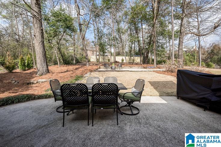 3608 Spring Valley Road Mountain Brook, AL 35223 - Photo 30 of 36