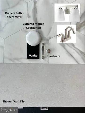 $545,900 | 520 Stone Gate Boulevard, Annville, PA 17003