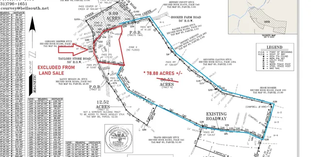 $1,450,000 | 0 Taylors Store Road, Hampshire, TN 38461