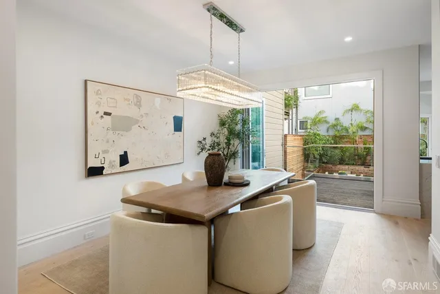 $2,995,000 | 2988 Washington Street, San Francisco, CA 94115