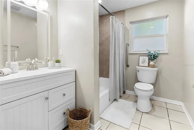 $220,000 | 1520 Northeast 6th Avenue, Gainesville, FL 32641