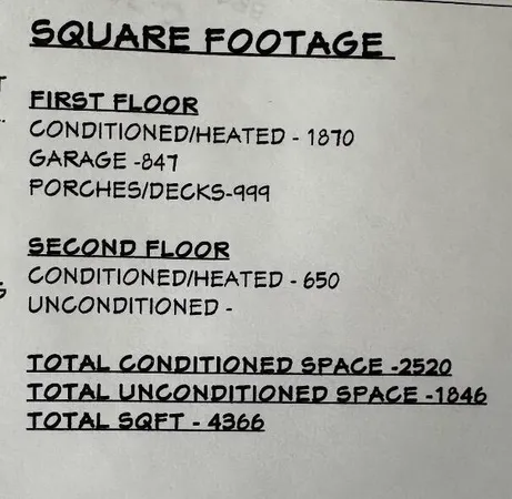 $275,000 | 215 Honeybee Court, Unit JF407, Jasper, TN 37347