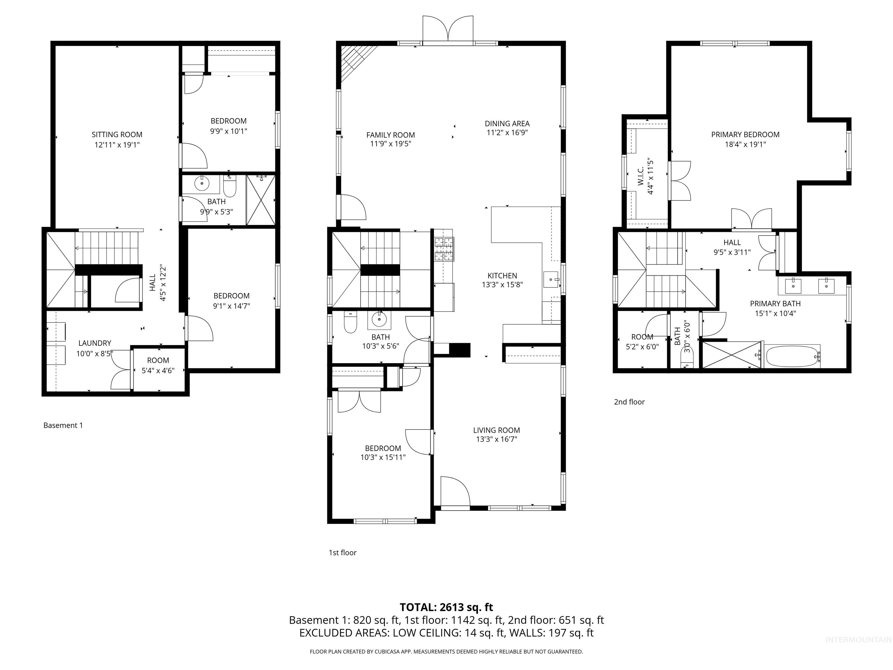 1414 North 8th Street Boise, ID 83702 - Photo 46 of 49