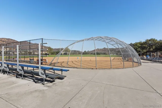 $5,500 | 11927 Dapple Way, San Diego, CA 92128