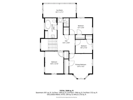 $495,000 | 3607 Campbell Street, Kansas City, MO 64109