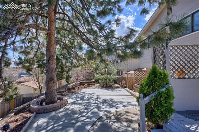 680 Gilcrest Road Colorado Springs, CO 80906 - Photo 26 of 27