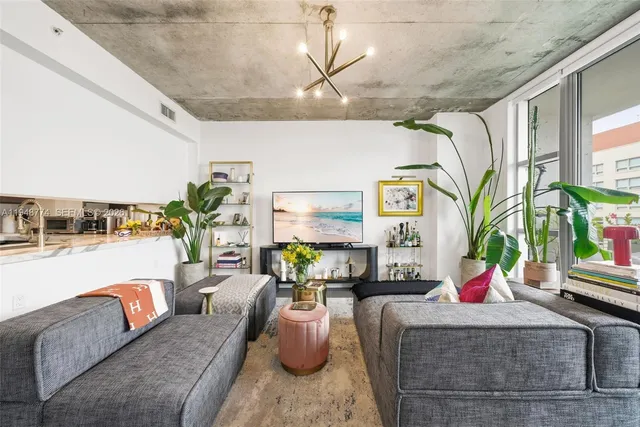 $549,000 | 3301 Northeast 1st Avenue, Unit H0805, Miami, FL 33137