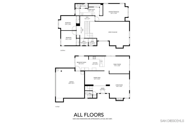 $3,995 | 12135 Caddy Row, San Diego, CA 92128