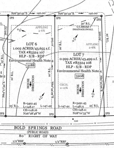 $250,000 | 3188 Bold Springs Road, Dacula, GA 30019