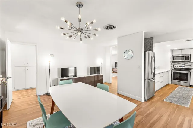 $2,738 | 1531 Commanche Drive, Las Vegas, NV 89169