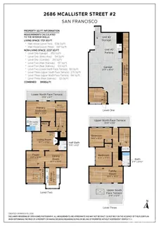 $1,895,000 | 2686 McAllister Street, Unit 2, San Francisco, CA 94118