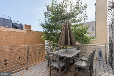 $1,250,000 | 719 South 20th Street, Philadelphia, PA 19146