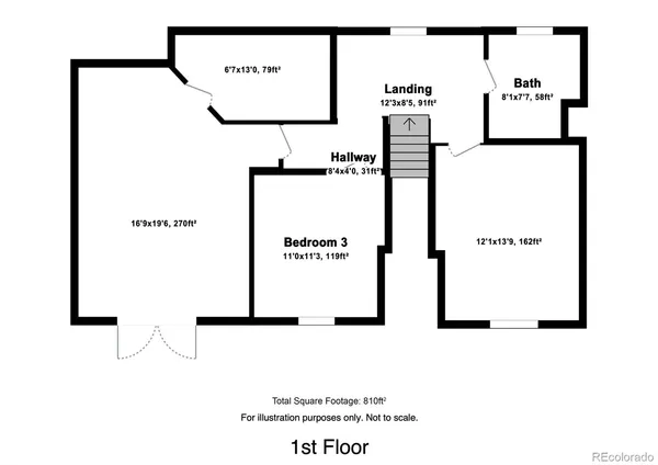 $749,500 | 934 Starling Lane, Elizabeth, CO 80107