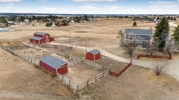 $749,500 | 934 Starling Lane, Elizabeth, CO 80107