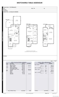 $2,000,000 | 2411 South Milwaukee Street, Denver, CO 80210