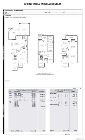 $2,000,000 | 2411 South Milwaukee Street, Denver, CO 80210