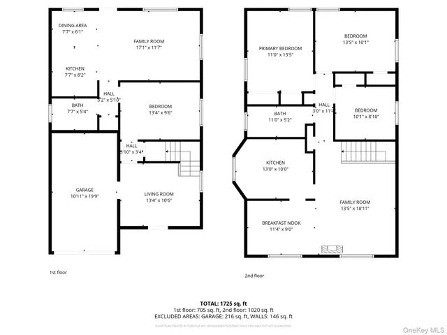 $649,999 | 244 Lakeside Trail, Ridge, NY 11961