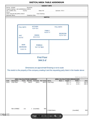 $250,000 | 168 Summerwalk Circle, Chapel Hill, NC 27517